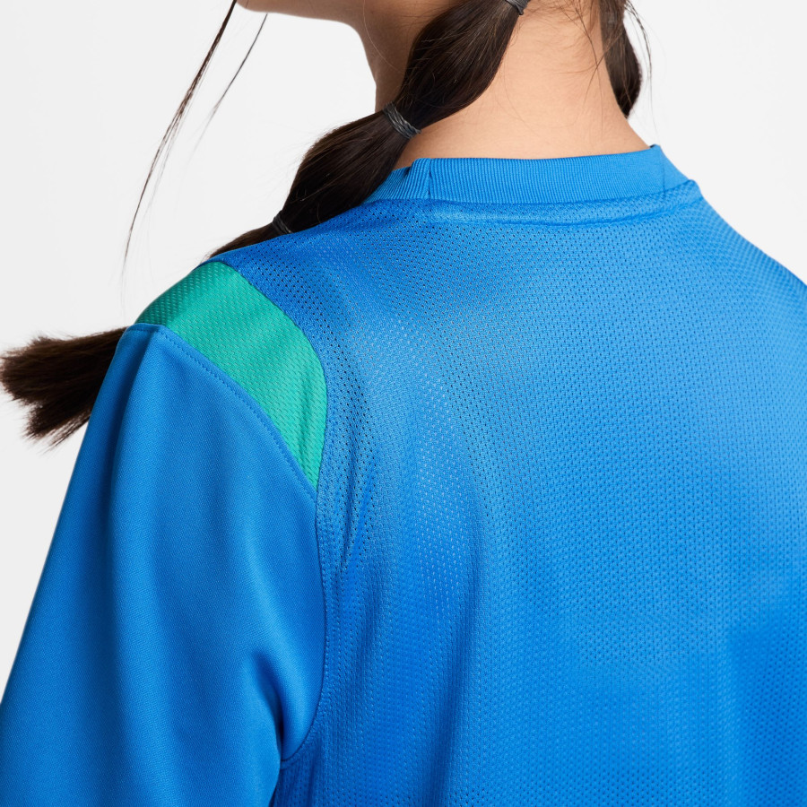 CBF Y NK DF ACDPR SS TOP K