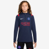 PSG Y NK DF ACDPR DRLLTOPK ESN